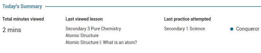 Real parent summary captured 14 September 2026: 2 minutes viewed today; latest lesson, Secondary 3 Pure Chemistry, Atomic Structure I: What is an atom?; latest practice, Secondary 1 Science, Conqueror.